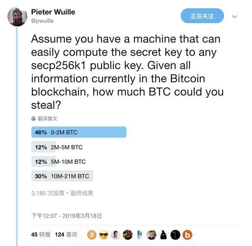「bitcoin」bitcoincore钱包