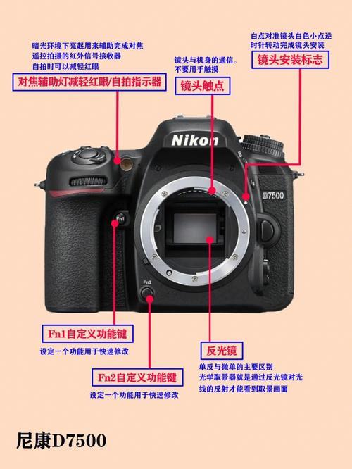 「尼康数码相机」尼康数码相机如何使用