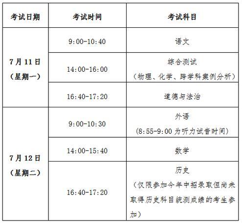 「上海会计上岗证报名」上海会计上岗证报名时间