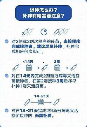 「北京生物疫苗第二针间隔多久」北京生物疫苗第二针间隔多久打